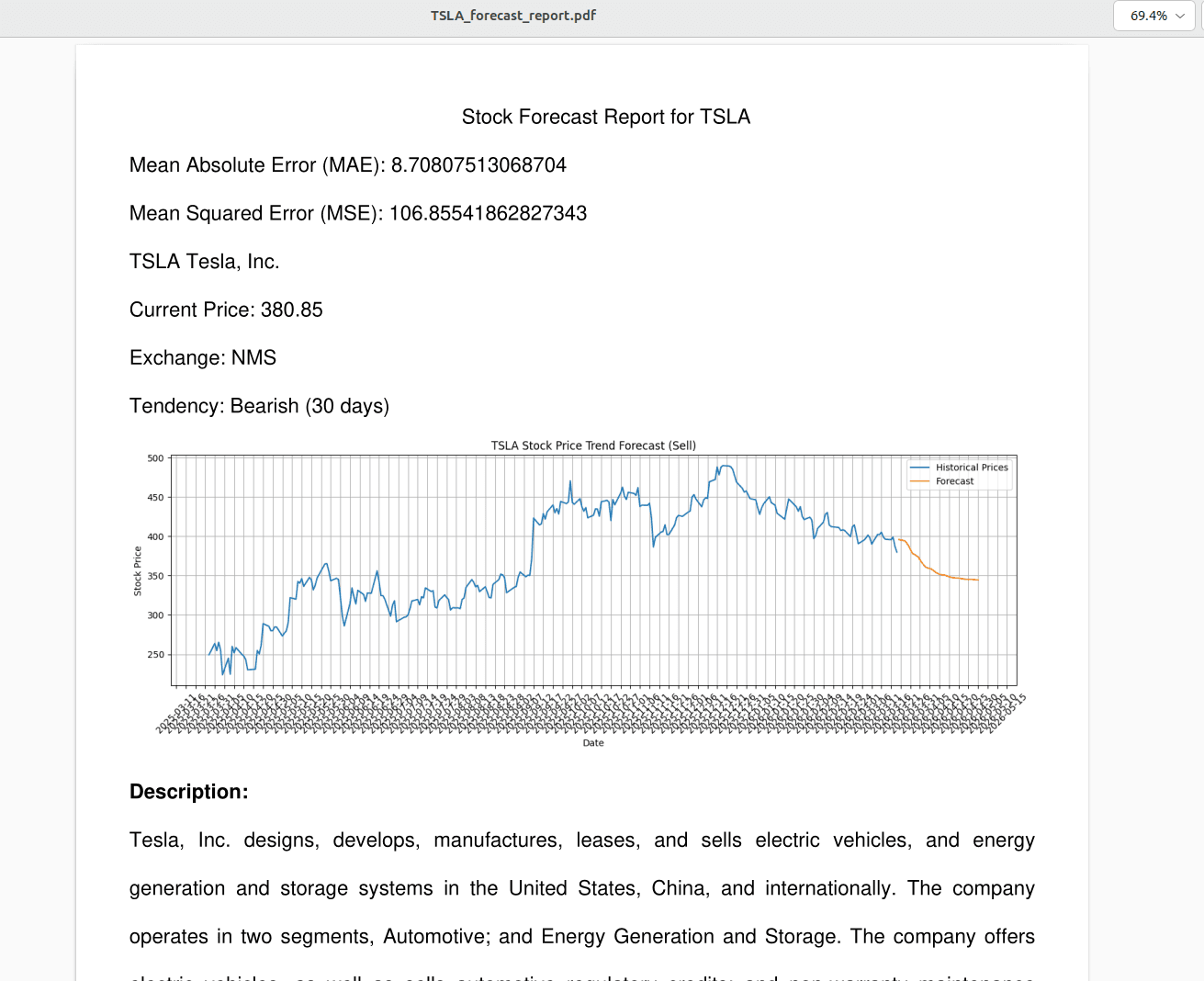 Stock Forecasting LSTM preview