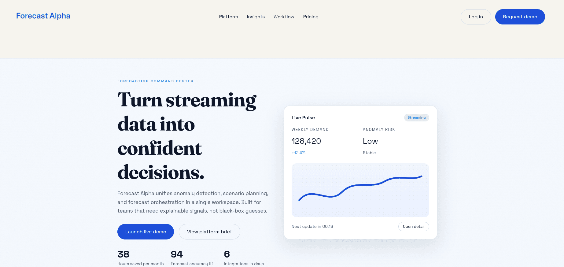 Forecast Alpha preview