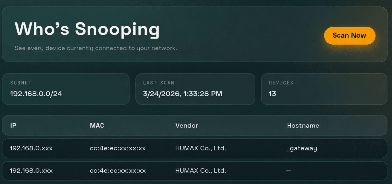 Who's Snooping preview